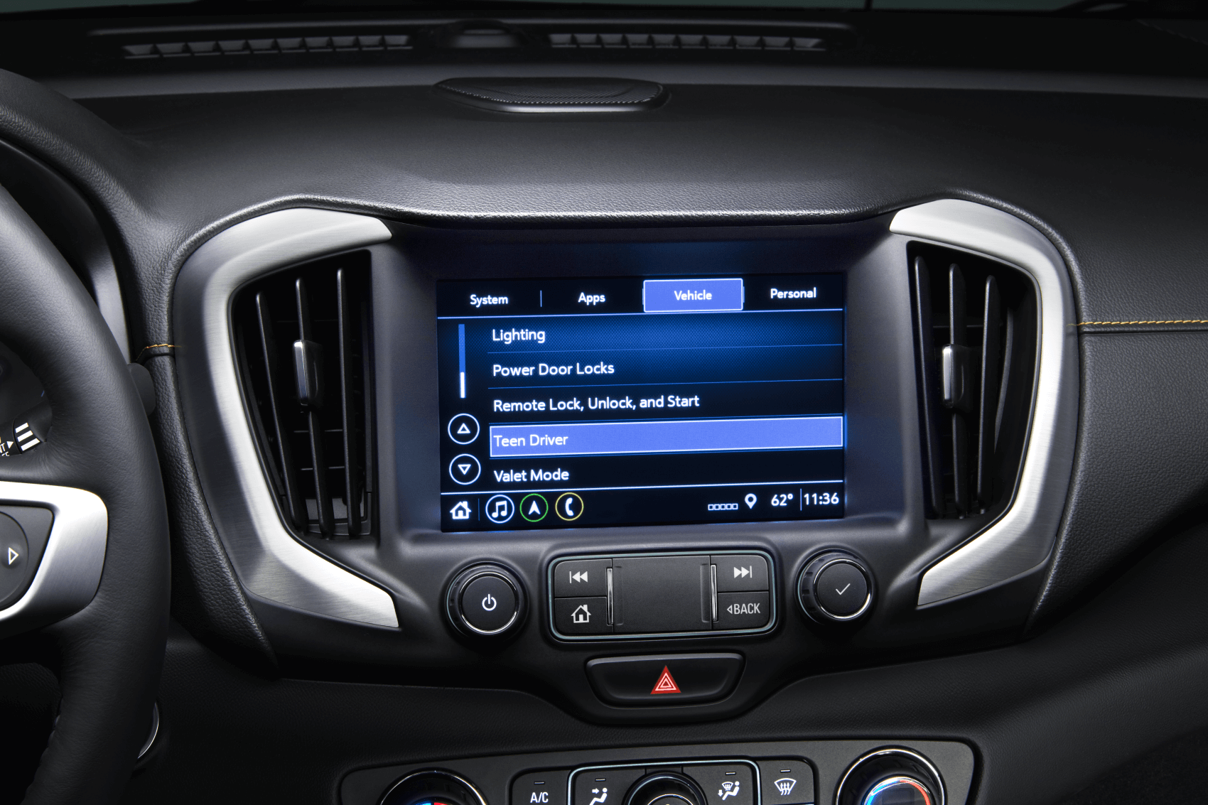 GMC Terrain vs GMC Acadia